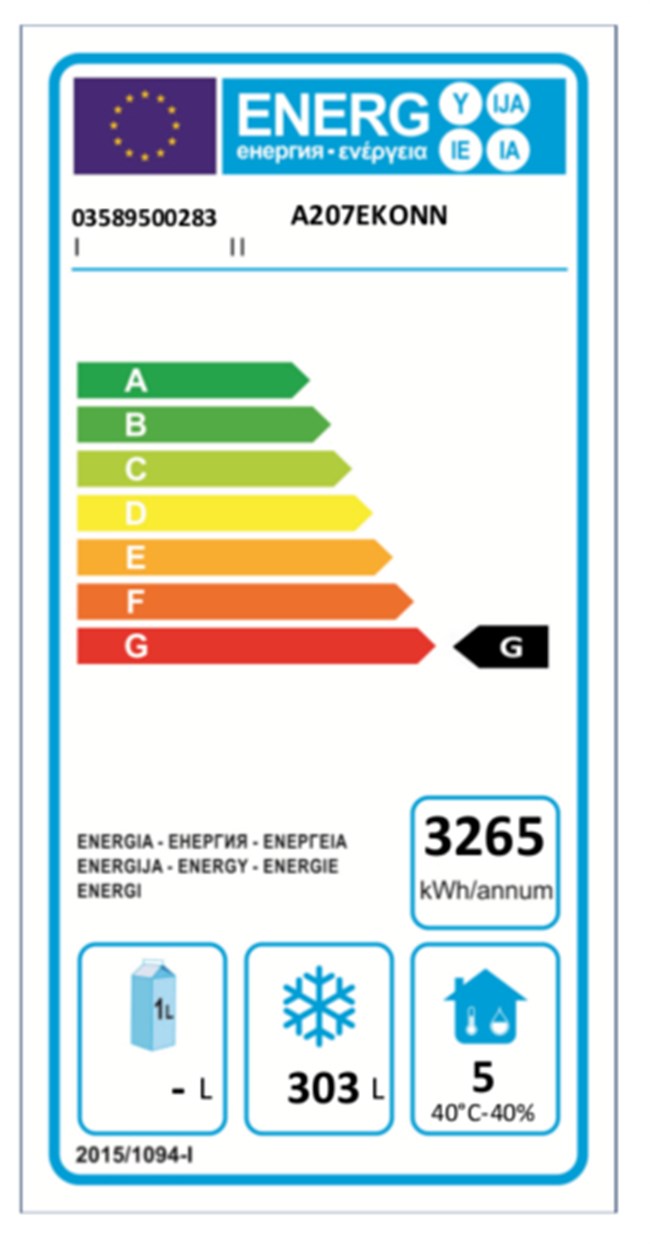 Classe energetica G