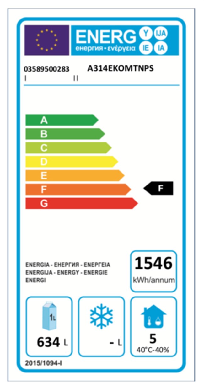 Classe energetica F