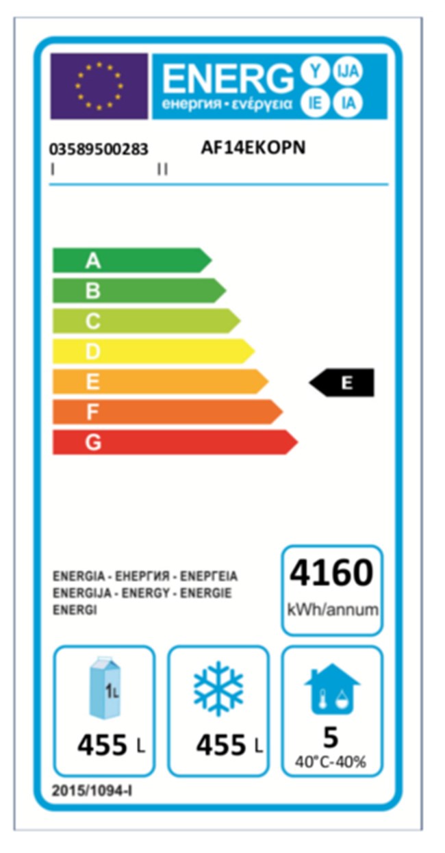 Classe energetica E