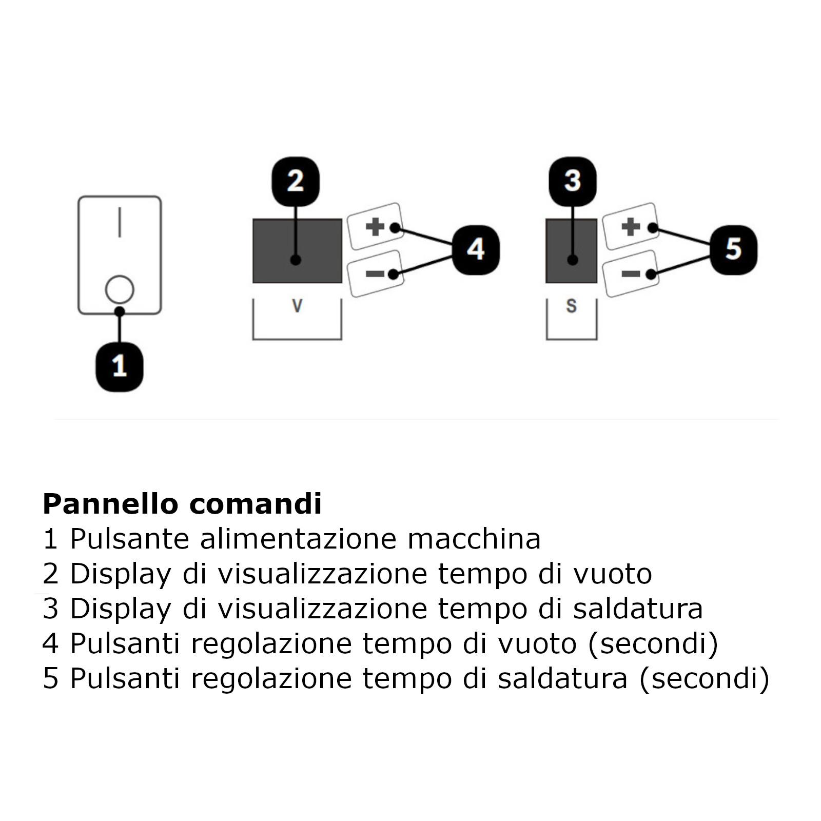 macchina sottovuoto a campana da banco linea easy modello breeze