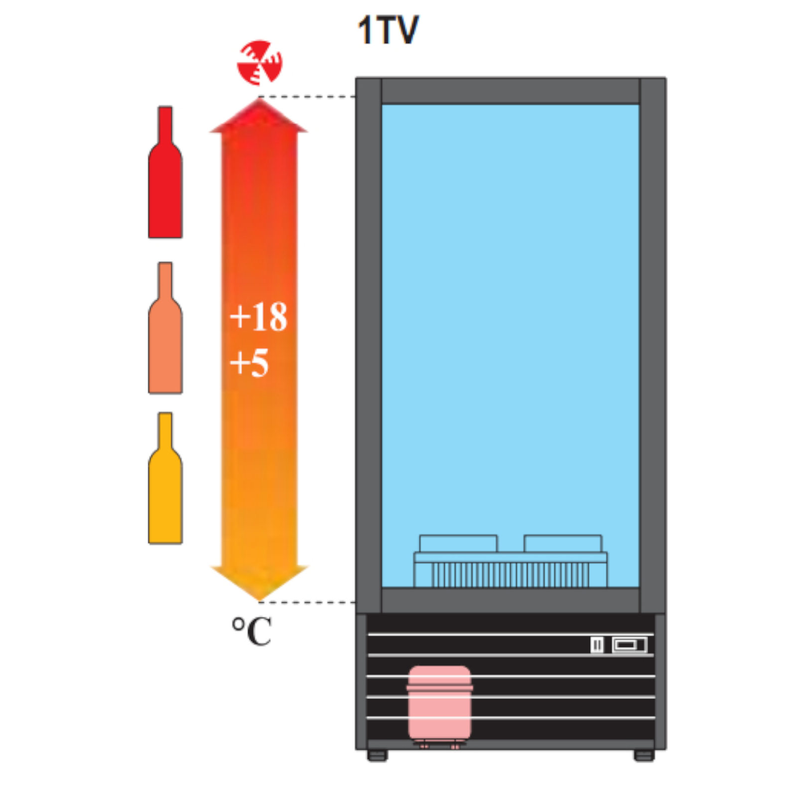 Cantinetta vino refrigerata Cave 370 2TV Doppia temperatura